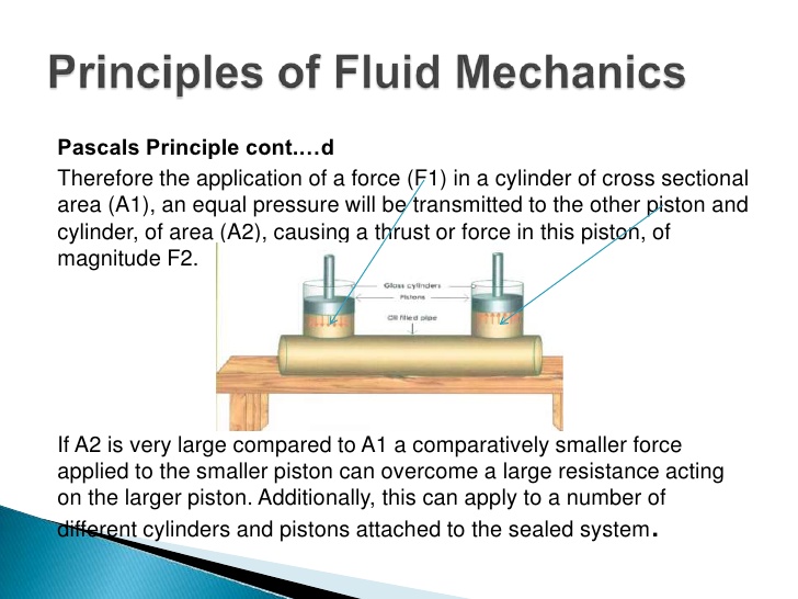 fluid mechanics ppt